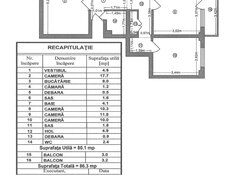 Mega Mall, Complex Miramar vand 4 cam. sau schimb cu 2 cam. in orice zona