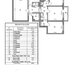 Mega Mall, Complex Miramar vand 4 cam. sau schimb cu 2 cam. in orice zona.